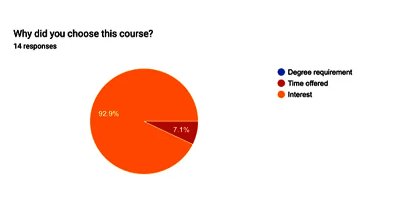 chart_airway_management_8
