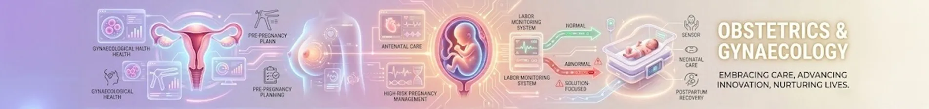 OBSTETRICS GYNAECOLOGY